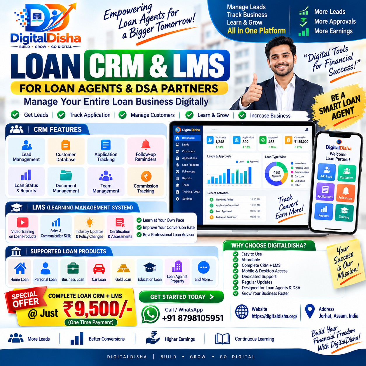Automating Loan Origination & EMI Collections for NBFCs and DSA Agencies